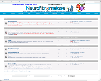 Neurofibromatose watisnf.nl