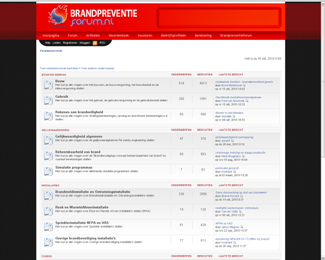 Brandpreventieforum
