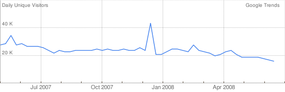 chart.png